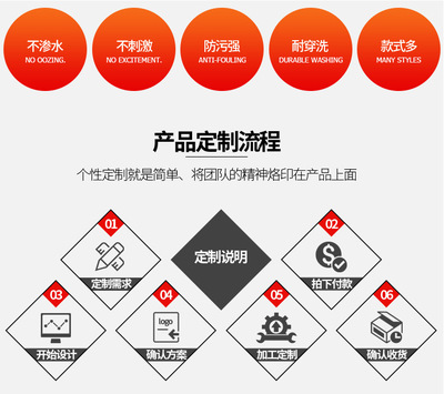 廣告圍裙定做LOGO 防水防油桃皮絨圍裙工廠直供，定制宣傳新利器